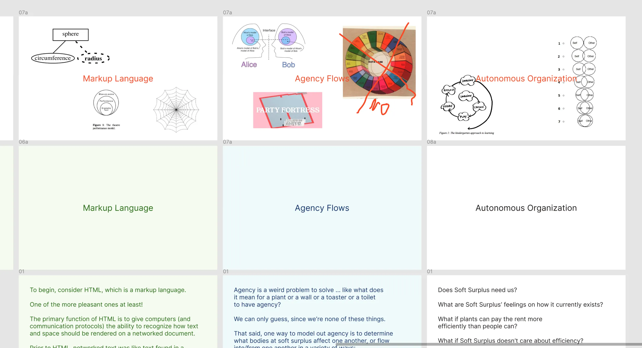 A presentation of some of the major themes we were investigating as a part of the Soft OS project.